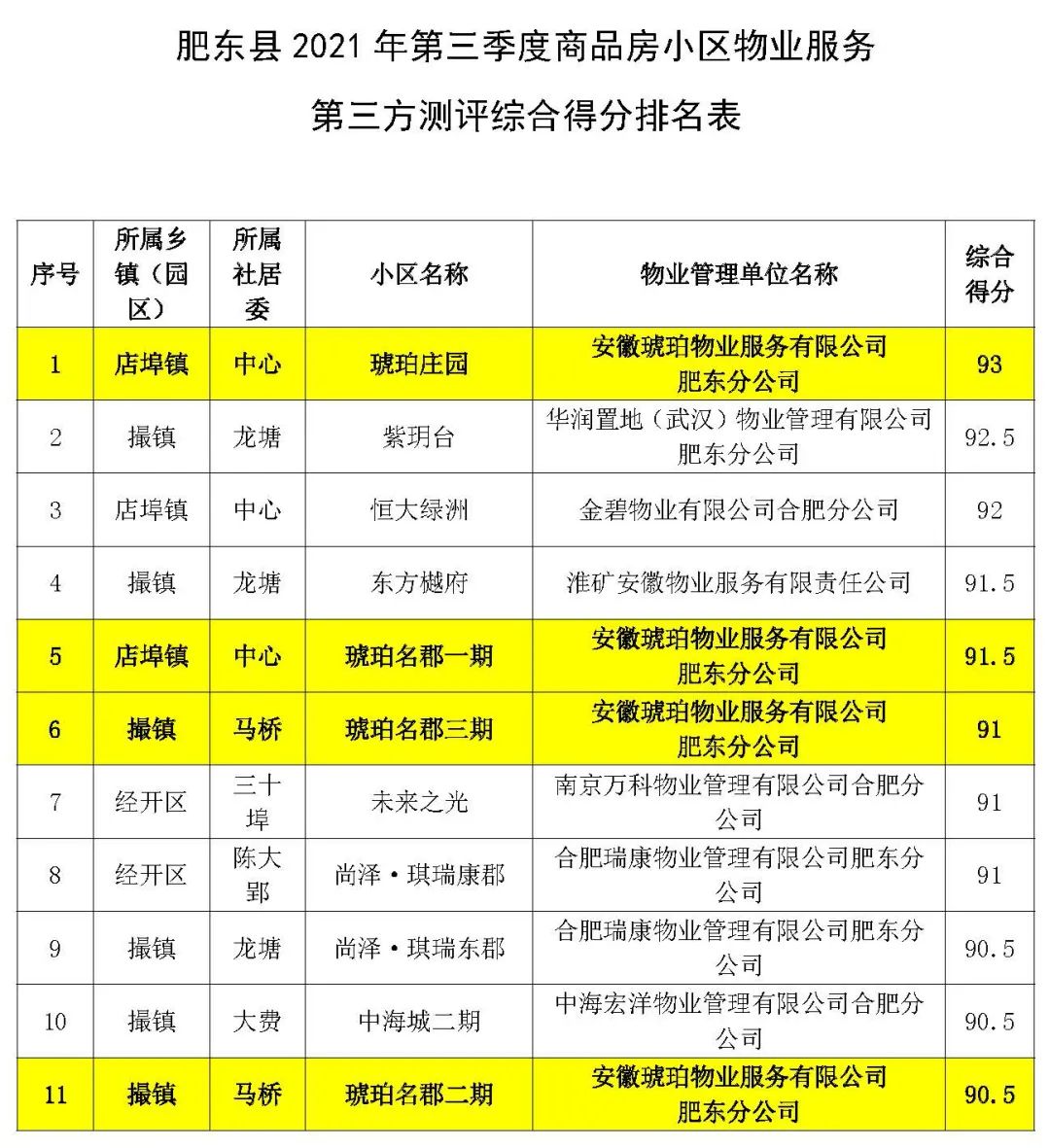 拉霸LaBa360(中国区)官方网站
