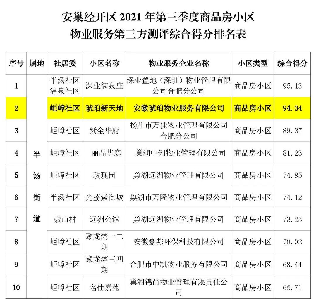 拉霸LaBa360(中国区)官方网站