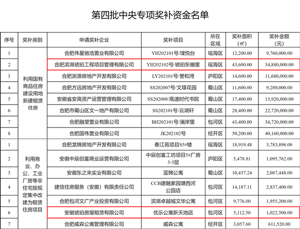 拉霸LaBa360(中国区)官方网站